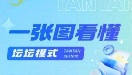 币圈项目解析：坛坛模式奖金制度，整个APP页面就是像盘韭菜！