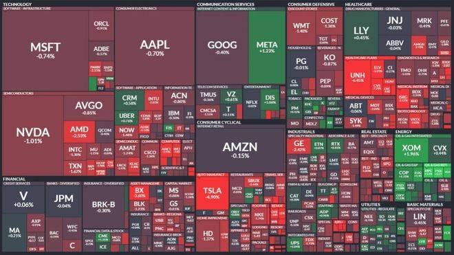 Fed喊「5月不降息」引美股崩盘、比特币（BTC）跌破6.5万镁