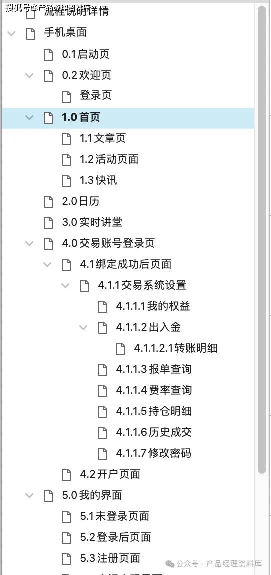黄金交易APP产品Axure RP原型.rp