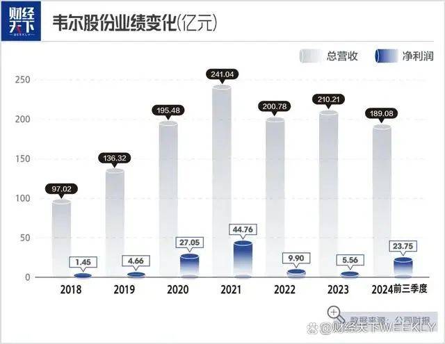 这位坐姿松弛的民营企业家，到底有多牛？