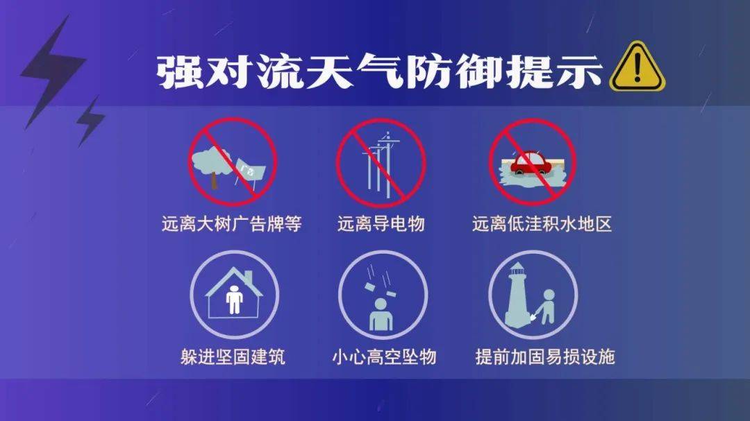 40℃+！河南高温最强时段来了，同时注意防范局地强对流！